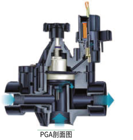 美国雨鸟PGA系列电磁阀1”,1.5”,2” 美国雨鸟PGA系列电磁阀1”,1.5”,2”